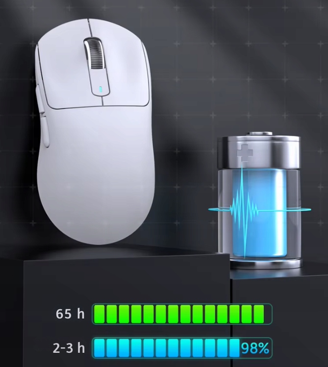 Wydajny akumulator 300 mAh oraz dedykowany sterownik do konfiguracji makr i DPI.